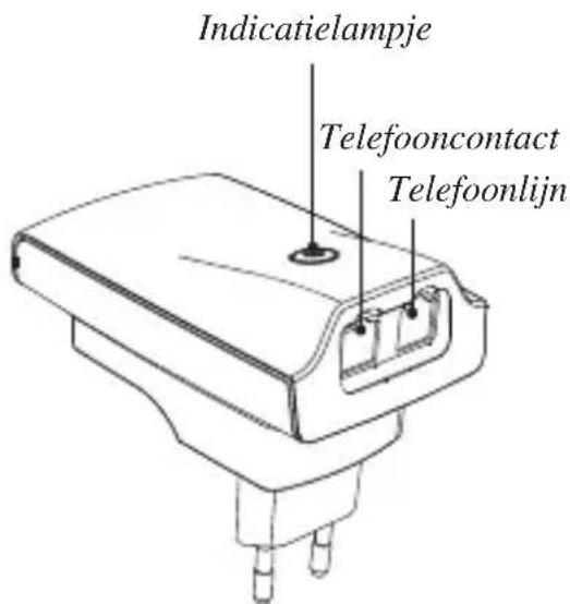 RTX Wireless Phone Jack - VERPAKKINGsinHoud: - 1