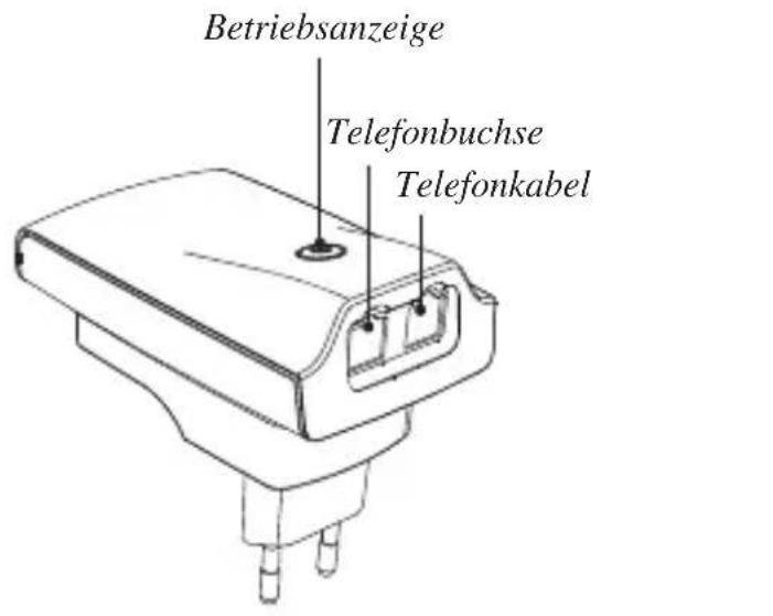 RTX Wireless Phone Jack - INHALT DER BOX: - 1