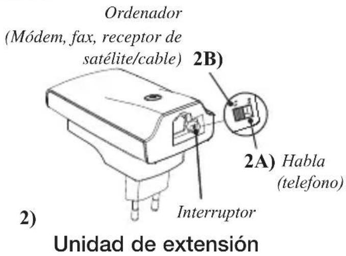 RTX Wireless Phone Jack - INSTALLACION DE LA UNIDAD DE EXTENSION - 2