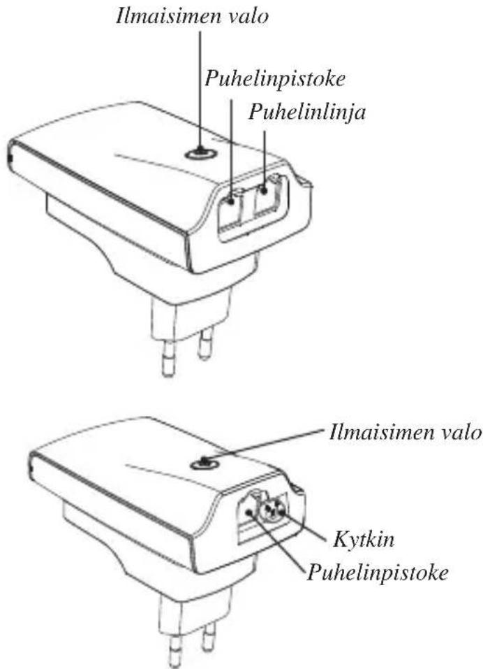 RTX Wireless Phone Jack - LAATIKON SISÄLTÖ: - 1