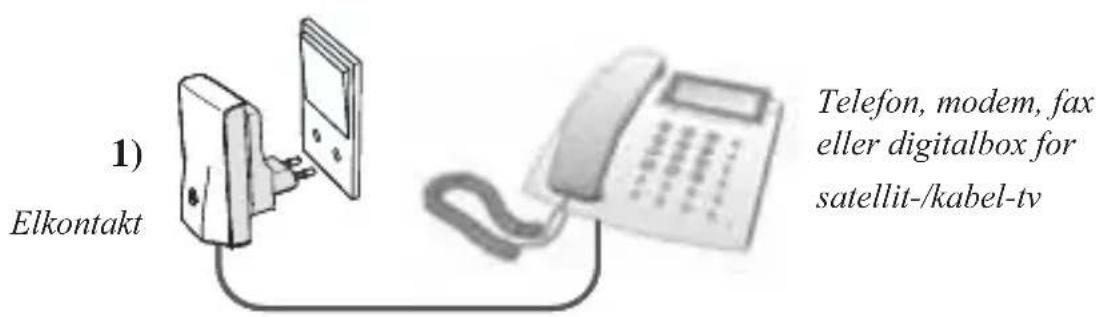 RTX Wireless Phone Jack - INSTALLATION AV ANKNYTNINGSENHET - 1