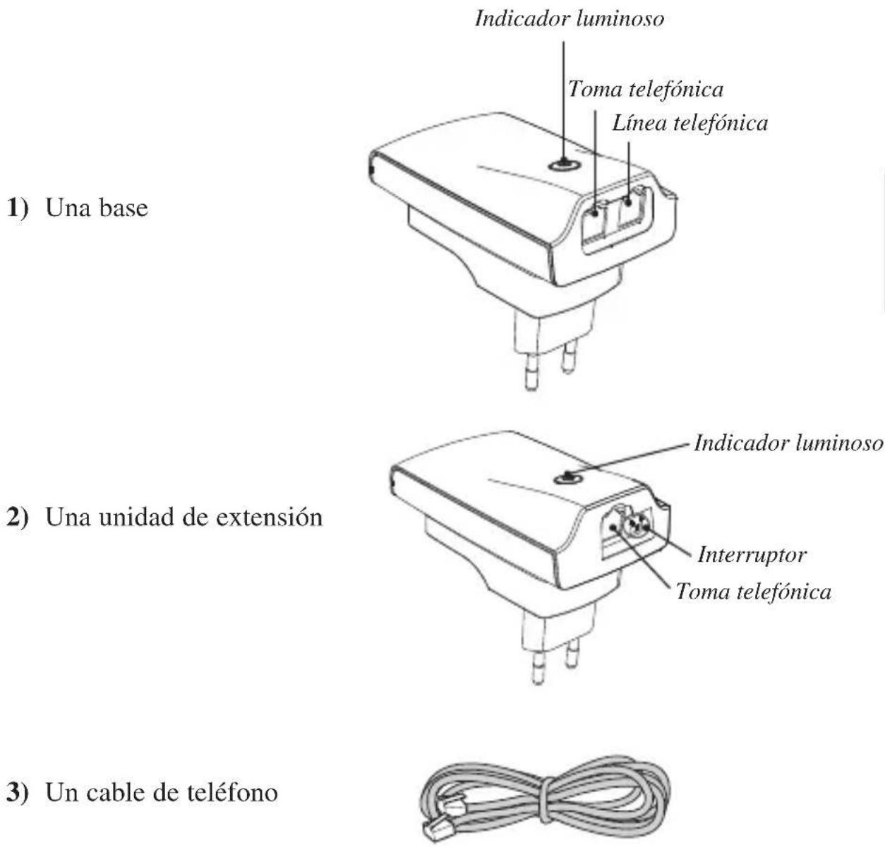 RTX Wireless Phone Jack - CONTENIDO DE LA CAJA: - 1