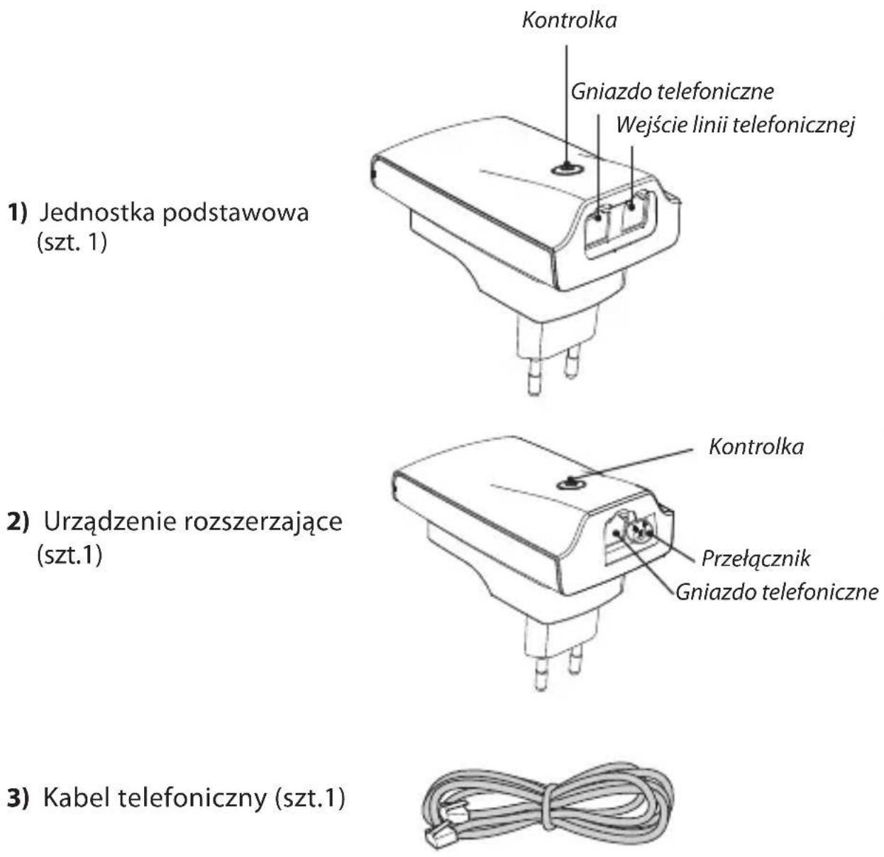 RTX Wireless Phone Jack - ROZPAKOWANIE - 1