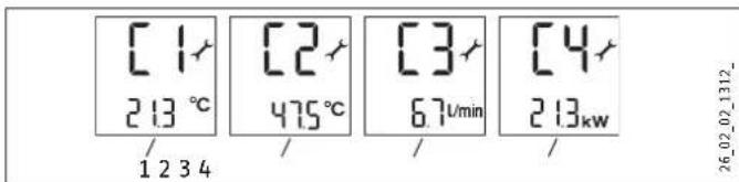 STIEBEL ELTRON DHE 27 SLi - Scanning the control menu - 1