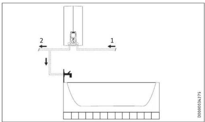 STIEBEL ELTRON DHE 27 SLi - Upozornéni - 2