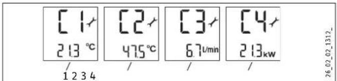 STIEBEL ELTRON DHE 27 SLi - Regelmenu opropen - 1