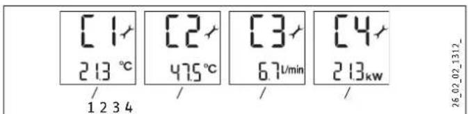STIEBEL ELTRON DHE 27 SLi - Control-MENU abfragen - 1