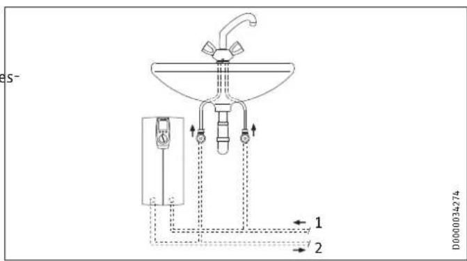 STIEBEL ELTRON DHE 27 SLi - Note - 1