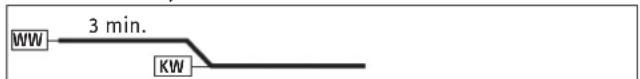 STIEBEL ELTRON DHE 21 SLi - Sprchovani wellness - 1