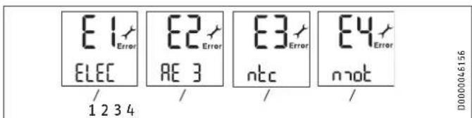 STIEBEL ELTRON DHE 21 SLi - Consultation du menu des erreurs - 1