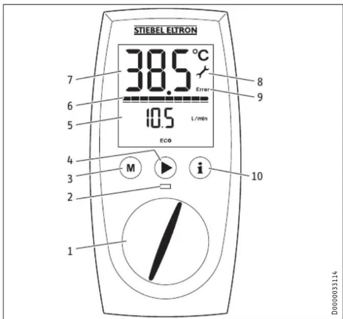 STIEBEL ELTRON DHE 21 SLi - Ovladaci panel na pristroji - 1