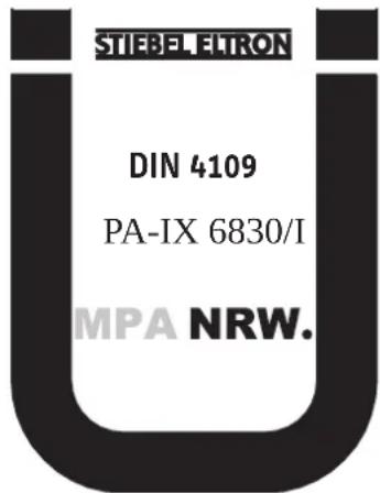 STIEBEL ELTRON DHE 21 SLi - Landspecifiekeregunningenencertificaten:Duitsland - 1