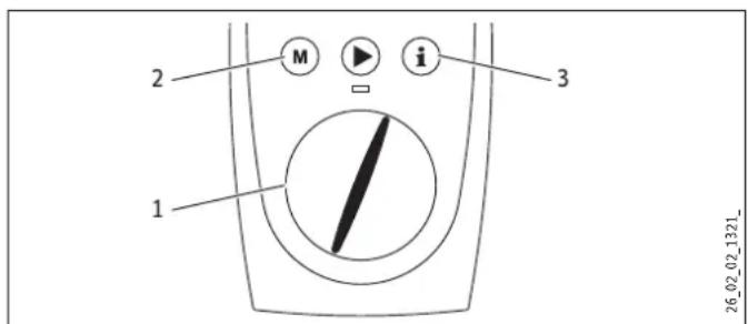 STIEBEL ELTRON DHE 21 SLi - User interface on the appliance - 3