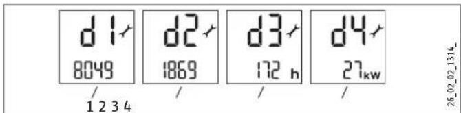 STIEBEL ELTRON DHE 21 SLi - Vyvolání nabidky dat pristroje - 1