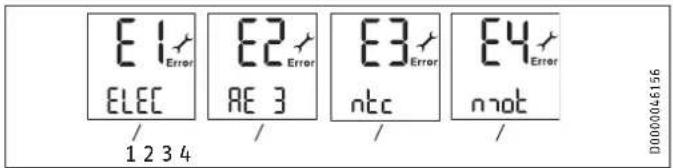 STIEBEL ELTRON DHE 21 SLi - Error-MENU abfragen - 1