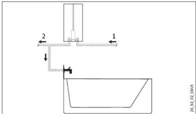 STIEBEL ELTRON DHBE 27 SLi electronic - Montaż powyzej punktu podoru wody - 1