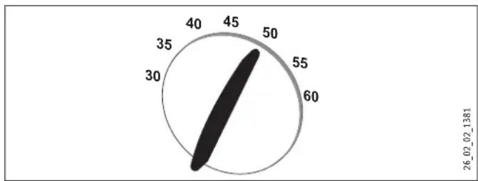 STIEBEL ELTRON DHBE 24 SLi electronic - Operation - 1