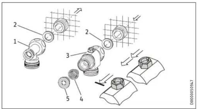STIEBEL ELTRON DHBE 24 SLi electronic - Making the water connection - 2