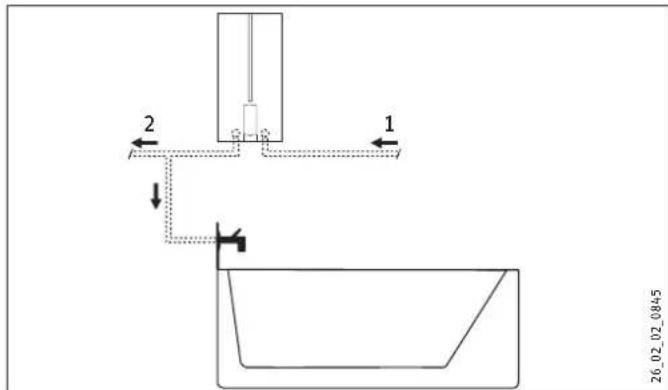 STIEBEL ELTRON DHBE 24 SLi electronic - Montaż powyzej punktu podoru wody - 1