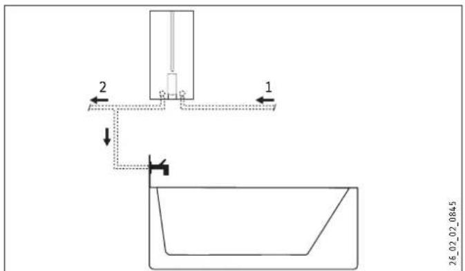 STIEBEL ELTRON DHBE 24 SLi electronic - Montáz nad umyvadlo - 1