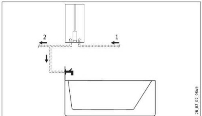 STIEBEL ELTRON DHBE 24 SLi electronic - Oversink installation - 1
