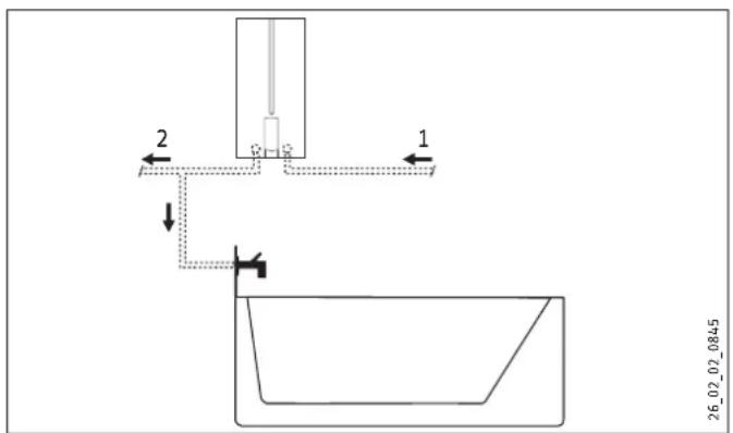 STIEBEL ELTRON DHBE 24 SLi electronic - Montage boven het aftappunt - 1