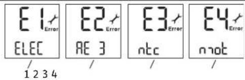 STIEBEL ELTRON DHE 18 SLi - Režim Zákaznický servis - 5