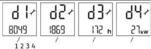 STIEBEL ELTRON DHE 18 SLi - Vyvolání nabídky dat přístroje - 1