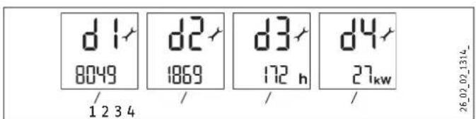 STIEBEL ELTRON DHE 18 SLi - Error-Menü abfragen - 3