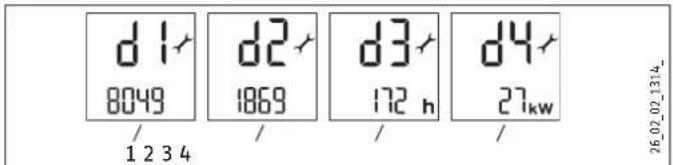 STIEBEL ELTRON DHE 18 SLi - Menu Error oproepen - 3