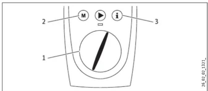 STIEBEL ELTRON DHE 18 SLi - Bedieningspaneel op het toestel - 3