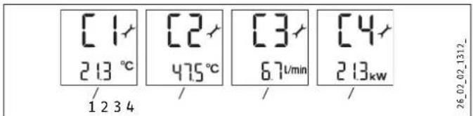 STIEBEL ELTRON DHE 18 SLi - Menu Error oproepen - 2