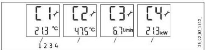 STIEBEL ELTRON DHE 18 SLi - Scanning the control menu - 1