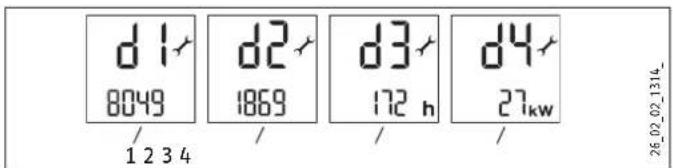 STIEBEL ELTRON DHE 18 SLi - Scanning the appliance data menu - 1
