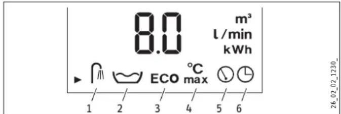 STIEBEL ELTRON DHE 18 SLi - Ovládací panel na přístroji - 2