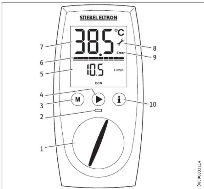 STIEBEL ELTRON DHE 18 SLi - User interface on the appliance - 1