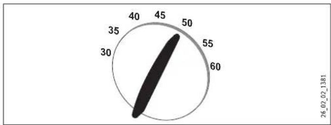 STIEBEL ELTRON DHBE 18 SLi 25A electronic - Bediening - 1