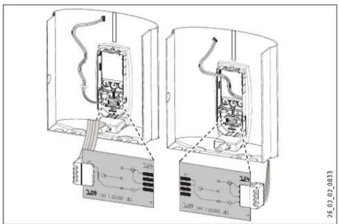 STIEBEL ELTRON DHBE 18 SLi 25A electronic - VORSICHT Verbrennung - 1