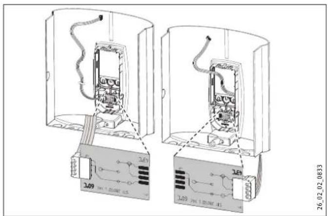 STIEBEL ELTRON DHBE 18 SLi 25A electronic - CAUTION Burns - 1