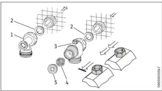 STIEBEL ELTRON DHBE 18 SLi 25A electronic - Material losses - 2