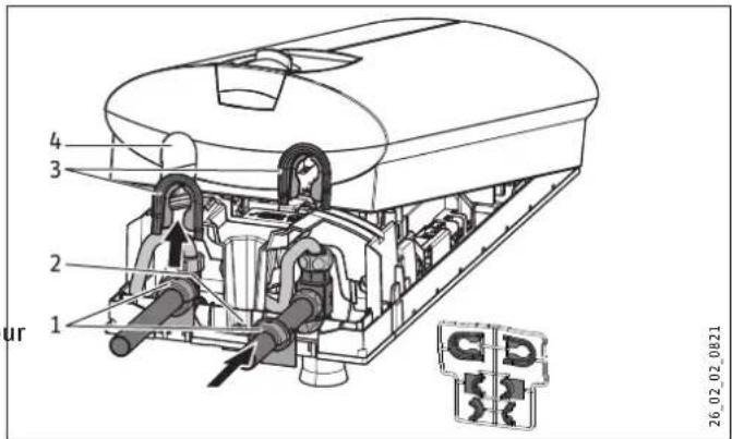 STIEBEL ELTRON DHBE 13 SLi electronic - Installation hydraulique en saillie, montage du capot - 1