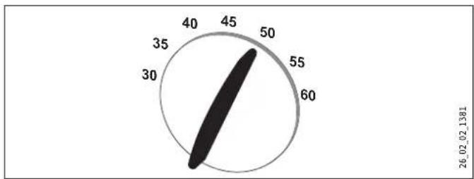 STIEBEL ELTRON DHBE 13 SLi electronic - Utilisation - 1