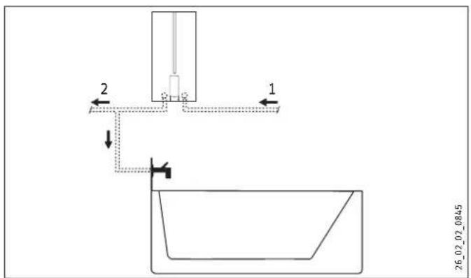 STIEBEL ELTRON DHBE 13 SLi electronic - Oversink installation - 1