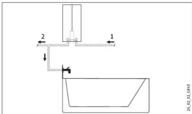 STIEBEL ELTRON DHBE 13 SLi electronic - Szkody materialne - 2