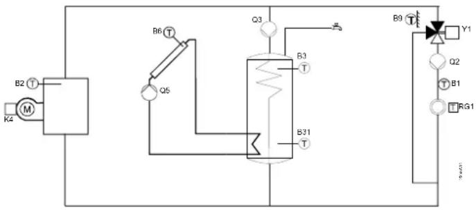 SIEMENS QAA 75.611 - Schéma de l'installation - 1