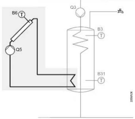 SIEMENS QAA 75.611 - Solaire thermique - 1