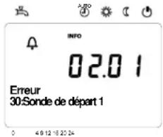 SIEMENS QAA 75.611 - Messages d'erreur - 1