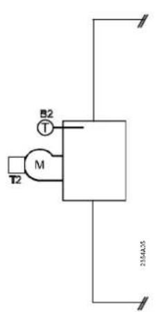 SIEMENS QAA 75.611 - Variantes de chaudières - 1