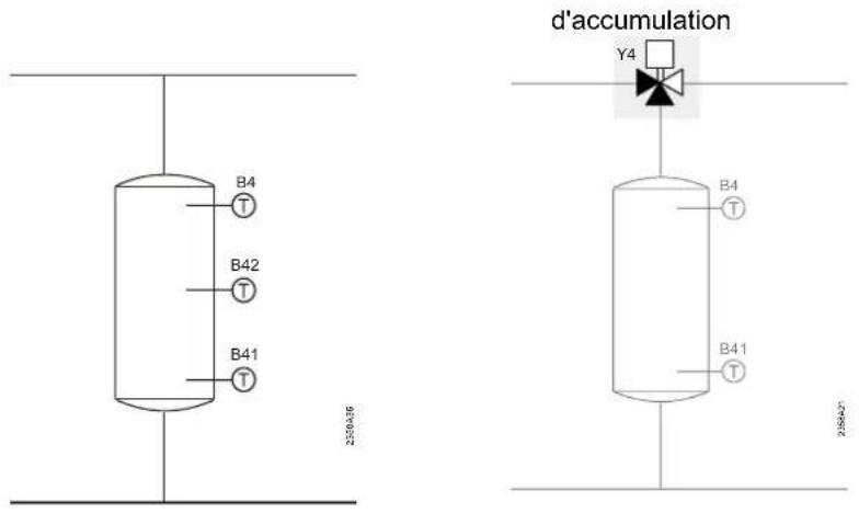 SIEMENS QAA 75.611 - Ballon de stockage - 1