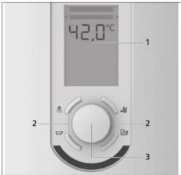 SIEMENS DE2427628M - Bedienelemente und Displayanzeigen - 1